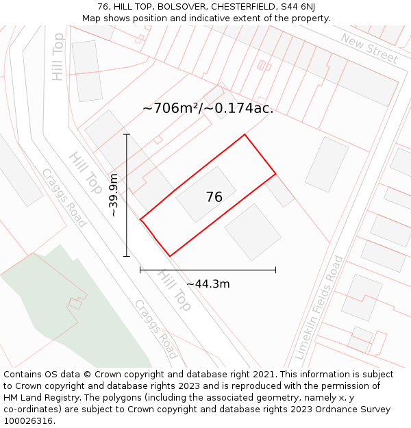 76, HILL TOP, BOLSOVER, CHESTERFIELD, S44 6NJ: Plot and title map