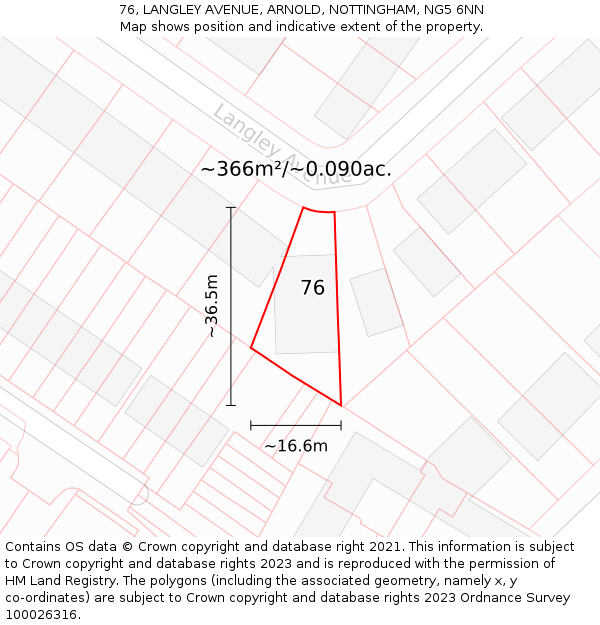 76, LANGLEY AVENUE, ARNOLD, NOTTINGHAM, NG5 6NN: Plot and title map