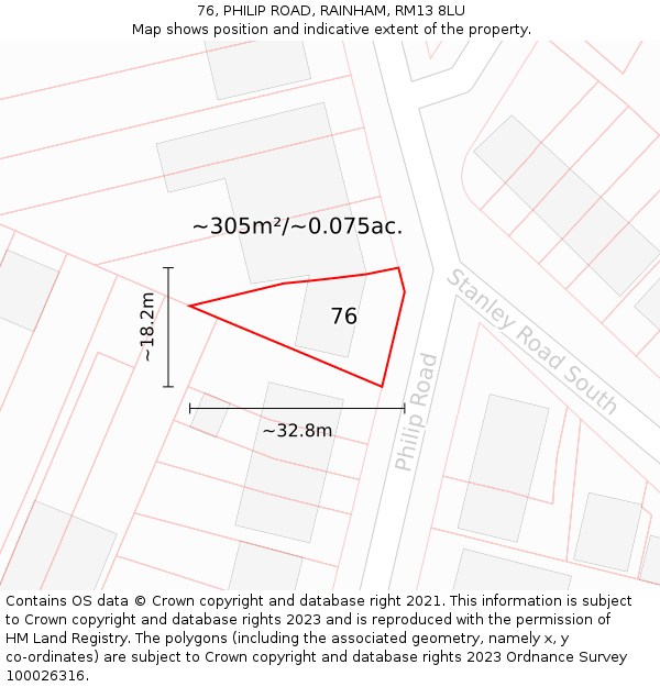 76, PHILIP ROAD, RAINHAM, RM13 8LU: Plot and title map