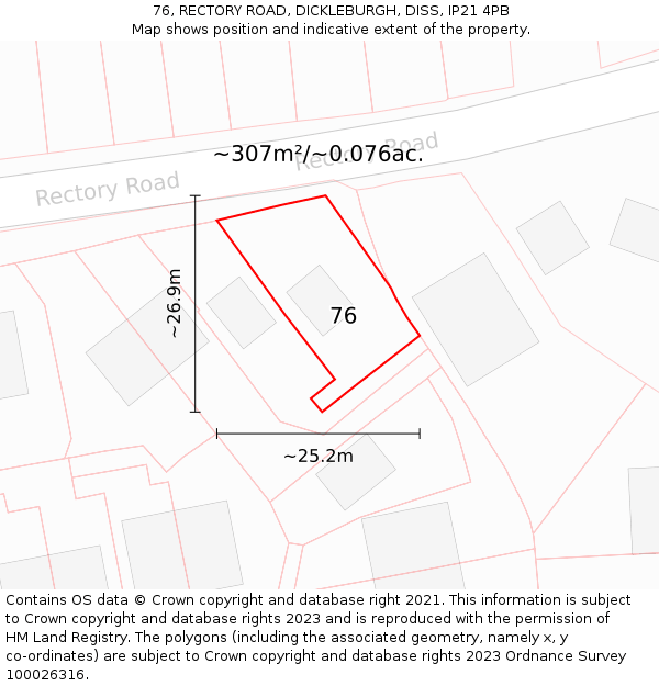 76, RECTORY ROAD, DICKLEBURGH, DISS, IP21 4PB: Plot and title map