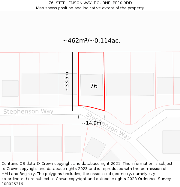 76, STEPHENSON WAY, BOURNE, PE10 9DD: Plot and title map