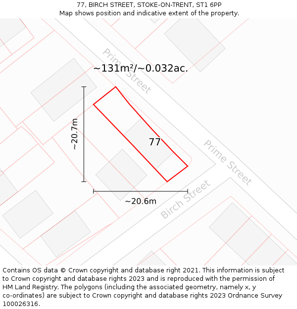 77, BIRCH STREET, STOKE-ON-TRENT, ST1 6PP: Plot and title map