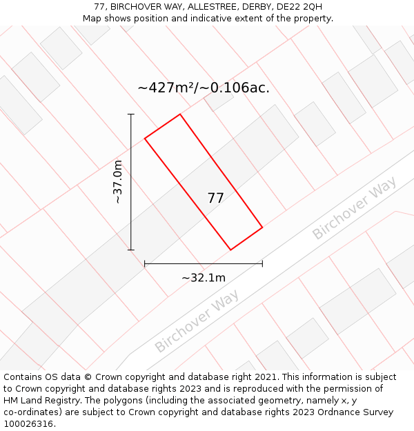 77, BIRCHOVER WAY, ALLESTREE, DERBY, DE22 2QH: Plot and title map