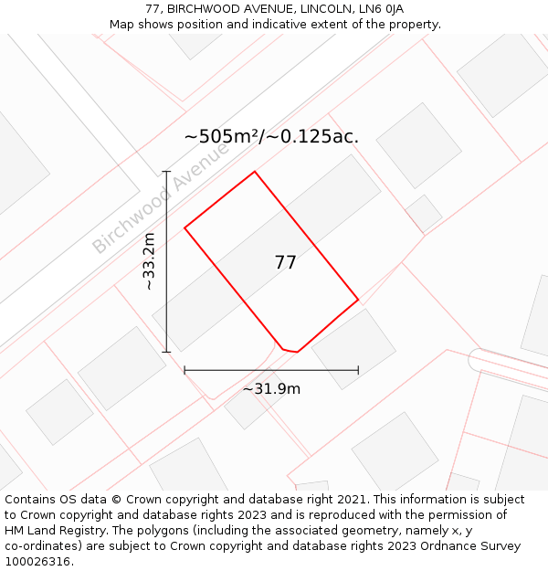 77, BIRCHWOOD AVENUE, LINCOLN, LN6 0JA: Plot and title map