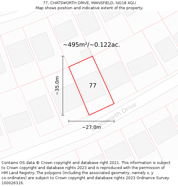 77, CHATSWORTH DRIVE, MANSFIELD, NG18 4QU: Plot and title map