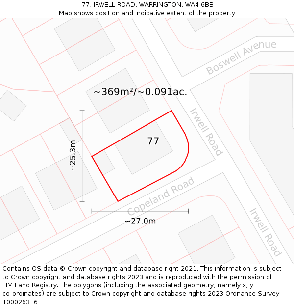 77, IRWELL ROAD, WARRINGTON, WA4 6BB: Plot and title map