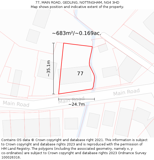 77, MAIN ROAD, GEDLING, NOTTINGHAM, NG4 3HD: Plot and title map