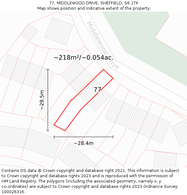77, MIDDLEWOOD DRIVE, SHEFFIELD, S6 1TX: Plot and title map