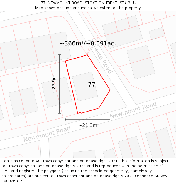 77, NEWMOUNT ROAD, STOKE-ON-TRENT, ST4 3HU: Plot and title map