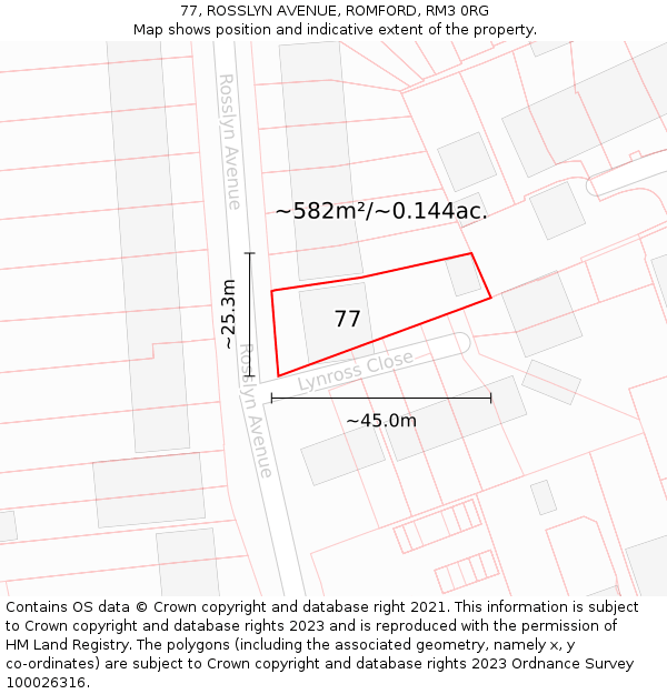 77, ROSSLYN AVENUE, ROMFORD, RM3 0RG: Plot and title map