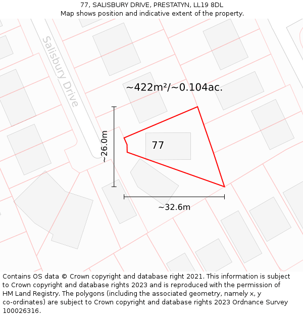 77, SALISBURY DRIVE, PRESTATYN, LL19 8DL: Plot and title map