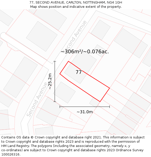 77, SECOND AVENUE, CARLTON, NOTTINGHAM, NG4 1GH: Plot and title map