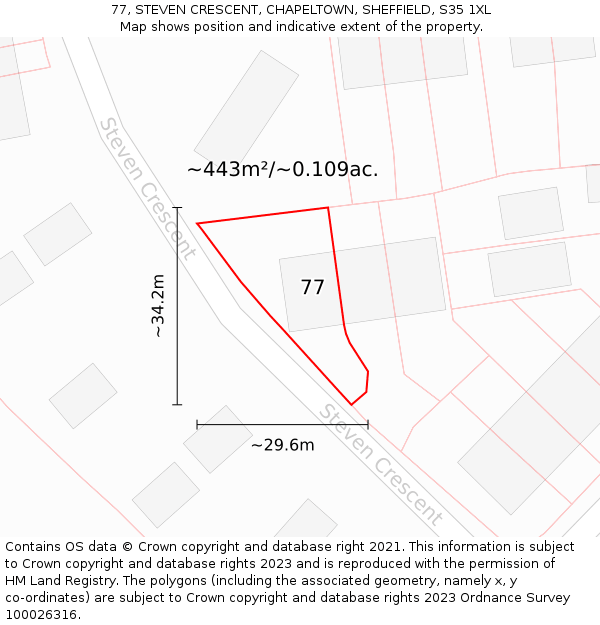 77, STEVEN CRESCENT, CHAPELTOWN, SHEFFIELD, S35 1XL: Plot and title map