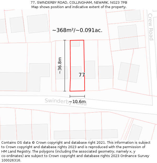 77, SWINDERBY ROAD, COLLINGHAM, NEWARK, NG23 7PB: Plot and title map