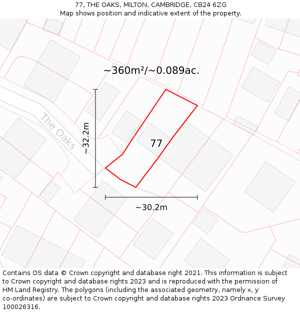 77, THE OAKS, MILTON, CAMBRIDGE, CB24 6ZG: Plot and title map