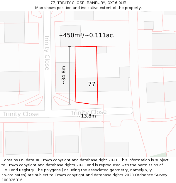 77, TRINITY CLOSE, BANBURY, OX16 0UB: Plot and title map