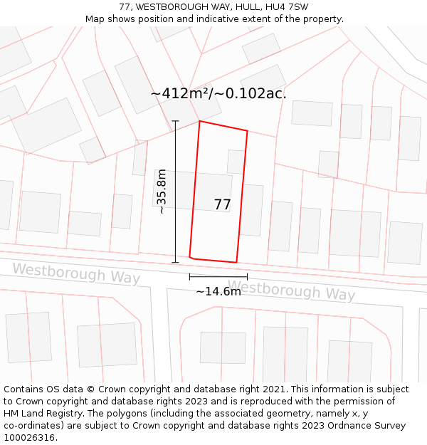 77, WESTBOROUGH WAY, HULL, HU4 7SW: Plot and title map