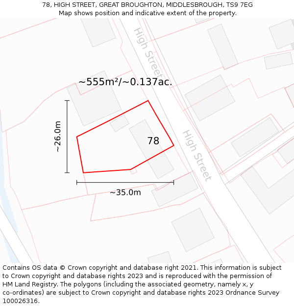 78, HIGH STREET, GREAT BROUGHTON, MIDDLESBROUGH, TS9 7EG: Plot and title map