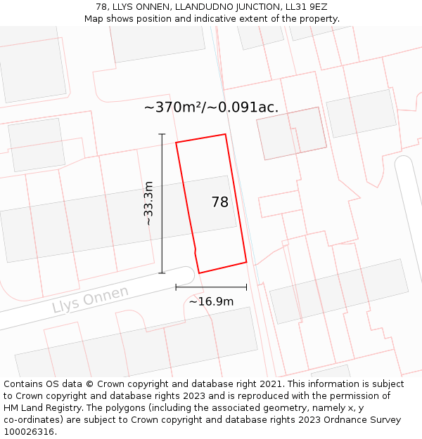 78, LLYS ONNEN, LLANDUDNO JUNCTION, LL31 9EZ: Plot and title map