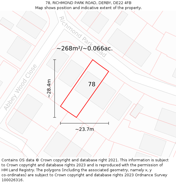 78, RICHMOND PARK ROAD, DERBY, DE22 4FB: Plot and title map