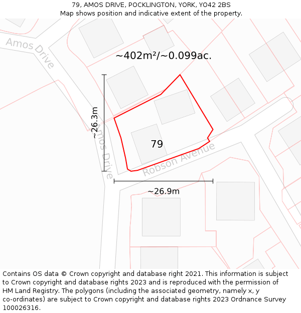 79, AMOS DRIVE, POCKLINGTON, YORK, YO42 2BS: Plot and title map