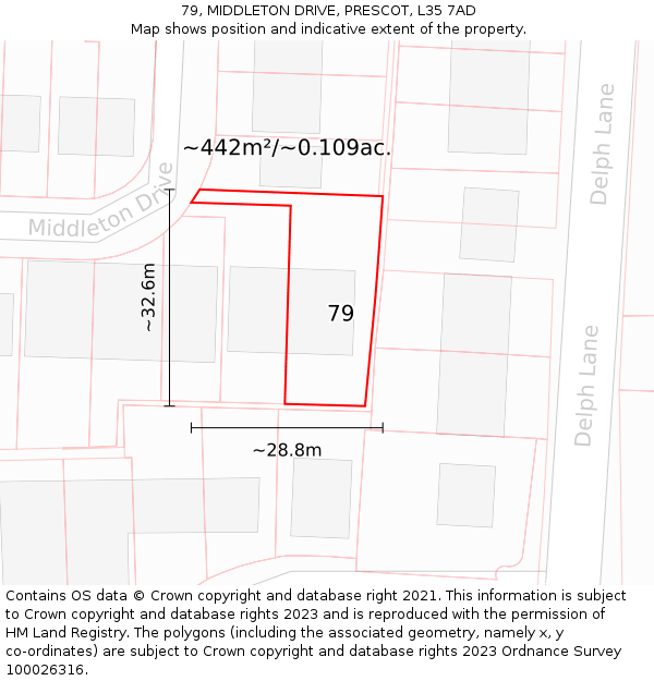 79, MIDDLETON DRIVE, PRESCOT, L35 7AD: Plot and title map