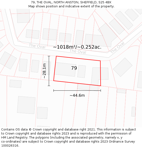 79, THE OVAL, NORTH ANSTON, SHEFFIELD, S25 4BX: Plot and title map