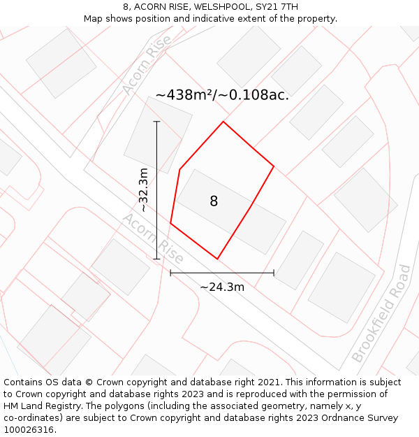 8, ACORN RISE, WELSHPOOL, SY21 7TH: Plot and title map