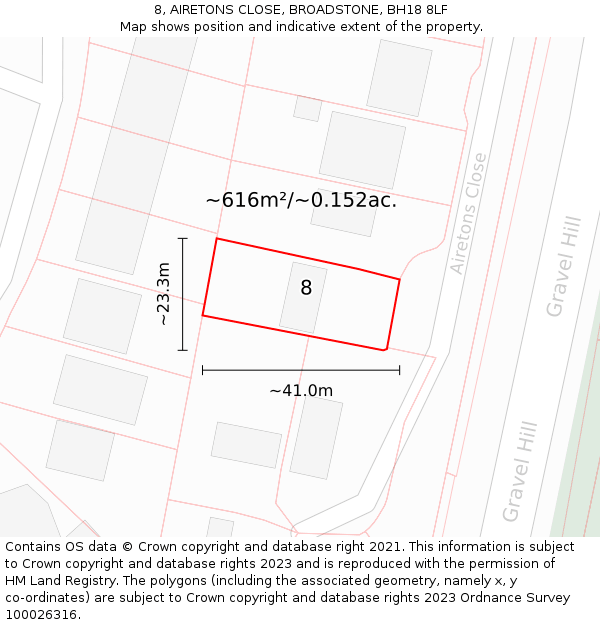 8, AIRETONS CLOSE, BROADSTONE, BH18 8LF: Plot and title map