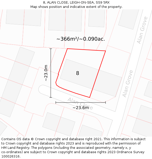 8, ALAN CLOSE, LEIGH-ON-SEA, SS9 5RX: Plot and title map