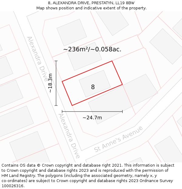 8, ALEXANDRA DRIVE, PRESTATYN, LL19 8BW: Plot and title map