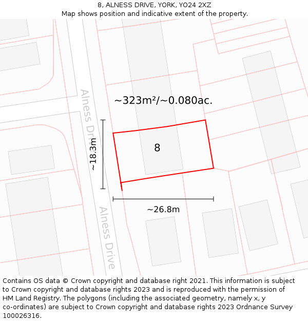 8, ALNESS DRIVE, YORK, YO24 2XZ: Plot and title map