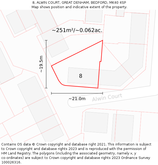 8, ALWIN COURT, GREAT DENHAM, BEDFORD, MK40 4SP: Plot and title map