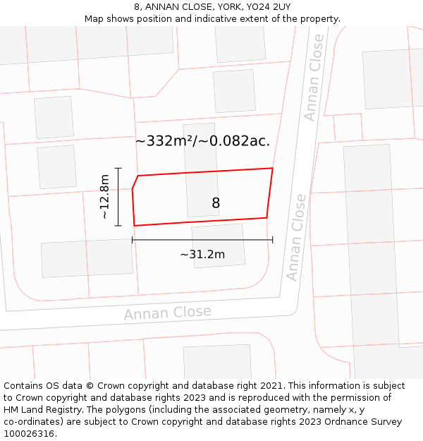 8, ANNAN CLOSE, YORK, YO24 2UY: Plot and title map