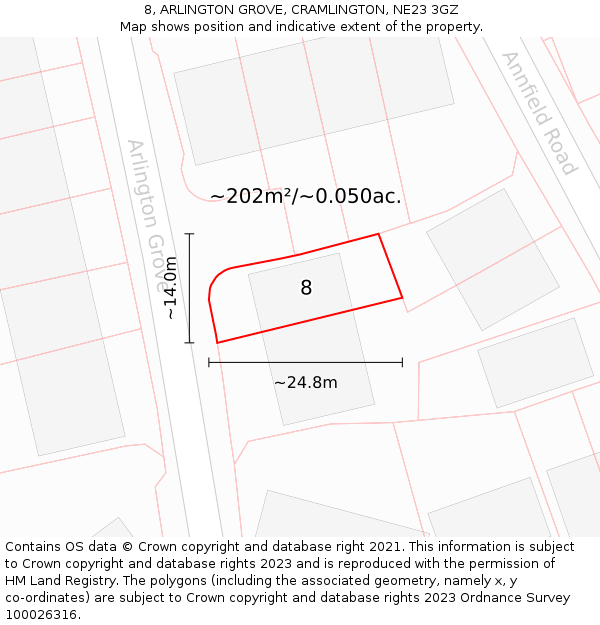 8, ARLINGTON GROVE, CRAMLINGTON, NE23 3GZ: Plot and title map