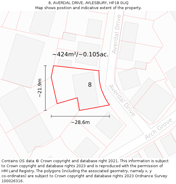 8, AVERDAL DRIVE, AYLESBURY, HP18 0UQ: Plot and title map