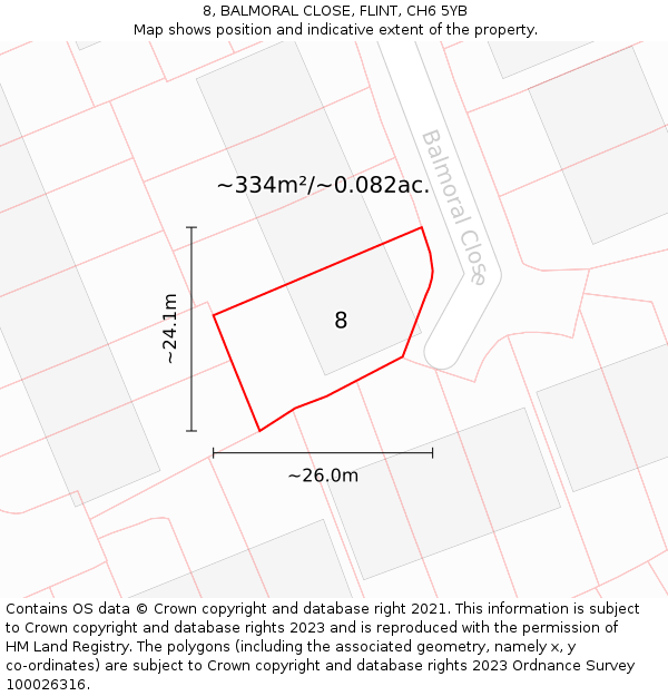 8, BALMORAL CLOSE, FLINT, CH6 5YB: Plot and title map