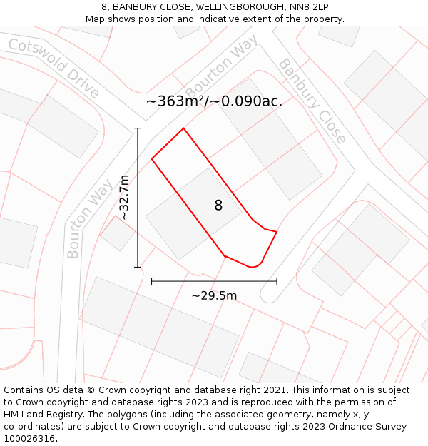 8, BANBURY CLOSE, WELLINGBOROUGH, NN8 2LP: Plot and title map