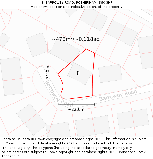 8, BARROWBY ROAD, ROTHERHAM, S60 3HF: Plot and title map