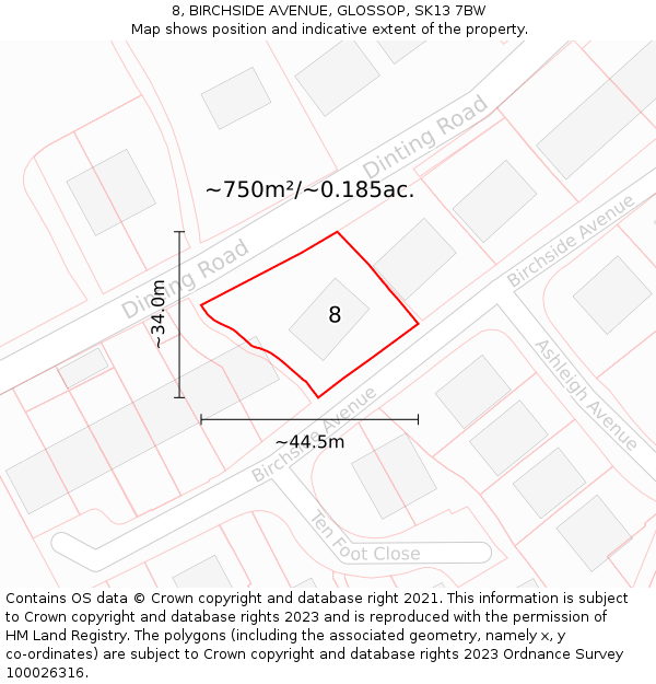 8, BIRCHSIDE AVENUE, GLOSSOP, SK13 7BW: Plot and title map