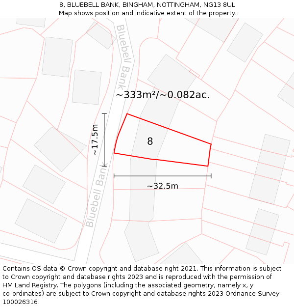 8, BLUEBELL BANK, BINGHAM, NOTTINGHAM, NG13 8UL: Plot and title map