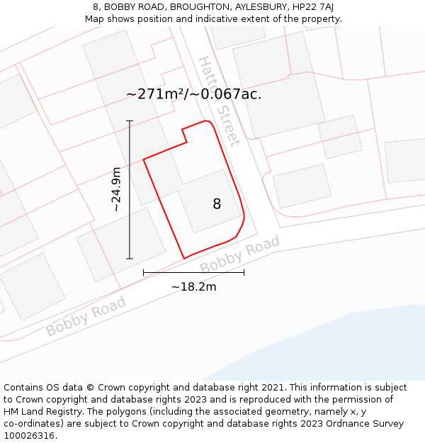 8, BOBBY ROAD, BROUGHTON, AYLESBURY, HP22 7AJ: Plot and title map