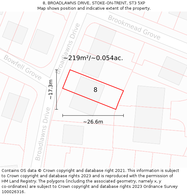 8, BROADLAWNS DRIVE, STOKE-ON-TRENT, ST3 5XP: Plot and title map