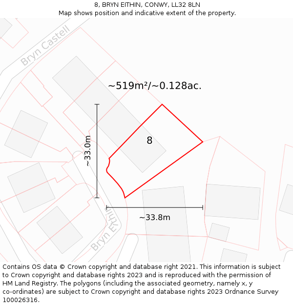 8, BRYN EITHIN, CONWY, LL32 8LN: Plot and title map