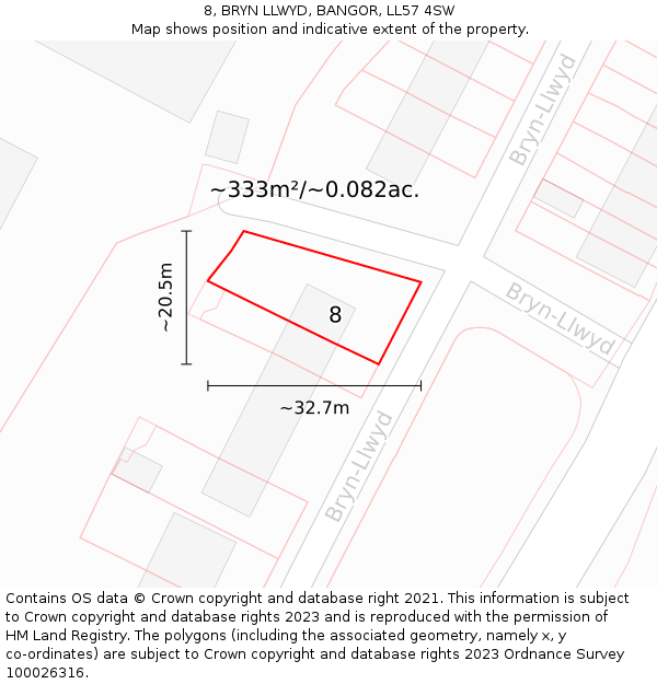 8, BRYN LLWYD, BANGOR, LL57 4SW: Plot and title map