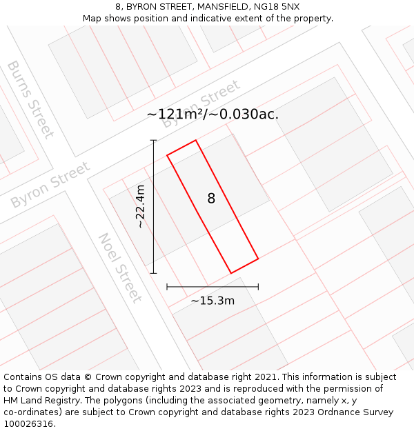 8, BYRON STREET, MANSFIELD, NG18 5NX: Plot and title map
