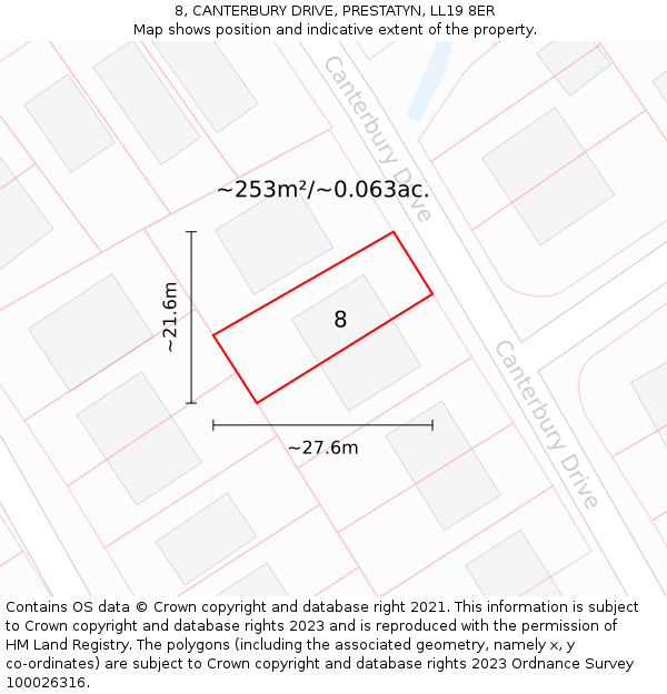 8, CANTERBURY DRIVE, PRESTATYN, LL19 8ER: Plot and title map