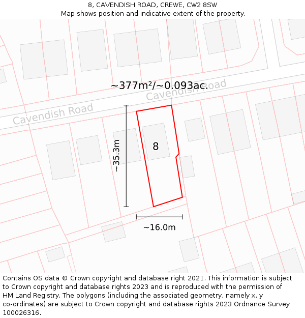 8, CAVENDISH ROAD, CREWE, CW2 8SW: Plot and title map