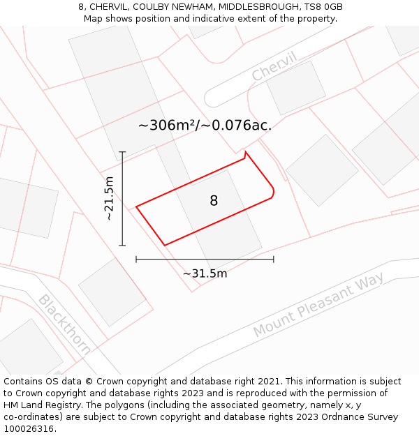 8, CHERVIL, COULBY NEWHAM, MIDDLESBROUGH, TS8 0GB: Plot and title map