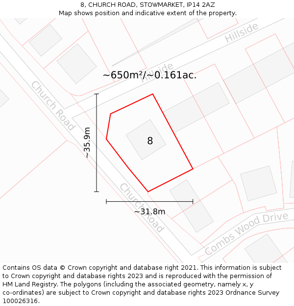 8, CHURCH ROAD, STOWMARKET, IP14 2AZ: Plot and title map